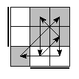oe=1100&oc=0201&pe=3102&pc=2130