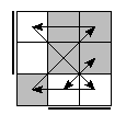 oe=1100&oc=0201&pe=3120&pc=2310