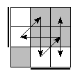 oe=1100&oc=0201&pe=3201&pc=0132