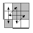 oe=1100&oc=0201&pe=3201&pc=1023