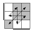 oe=1100&oc=0201&pe=3201&pc=2103