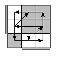 oe=1100&oc=0201&pe=3201&pc=3012