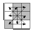 oe=1100&oc=0201&pe=3201&pc=3201