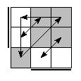 oe=1100&oc=0201&pe=3210&pc=2013