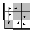 oe=1100&oc=0201&pe=3210&pc=3021