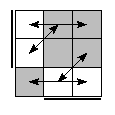 oe=1100&oc=0201&pe=3210&pc=3210
