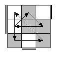 oe=1100&oc=0210&pe=0231&pc=3021
