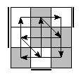 oe=1100&oc=0210&pe=2031&pc=1230