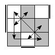 oe=1100&oc=0210&pe=3210&pc=3021