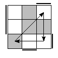 oe=1100&oc=0222&pe=0123&pc=2130