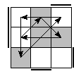 oe=1100&oc=0222&pe=0231&pc=2013