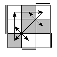 oe=1100&oc=0222&pe=1032&pc=1203