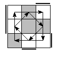 oe=1100&oc=0222&pe=1230&pc=1230