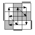 oe=1100&oc=0222&pe=2031&pc=1230