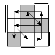 oe=1100&oc=0222&pe=2031&pc=3012