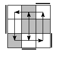 oe=1100&oc=0222&pe=2103&pc=3012