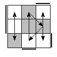 oe=1100&oc=0222&pe=2130&pc=1032