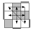 oe=1100&oc=0222&pe=2301&pc=0231