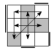 oe=1100&oc=0222&pe=2301&pc=2013