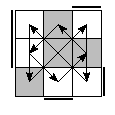oe=1100&oc=0222&pe=3012&pc=2031
