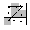 oe=1100&oc=0222&pe=3012&pc=3201