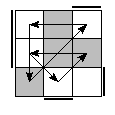 oe=1100&oc=0222&pe=3021&pc=2013