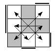 oe=1100&oc=0222&pe=3021&pc=2301