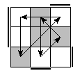 oe=1100&oc=0222&pe=3102&pc=2013