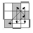 oe=1100&oc=0222&pe=3102&pc=2130