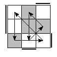 oe=1100&oc=0222&pe=3102&pc=3021