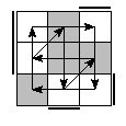 oe=1100&oc=0222&pe=3201&pc=1230