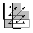 oe=1100&oc=0222&pe=3201&pc=2310