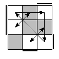 oe=1100&oc=0222&pe=3210&pc=0231