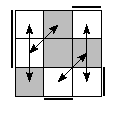 oe=1100&oc=0222&pe=3210&pc=1032