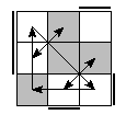 oe=1100&oc=0222&pe=3210&pc=1320