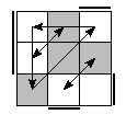 oe=1100&oc=0222&pe=3210&pc=2013