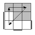 oe=1100&oc=1002&pe=0123&pc=1203