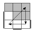 oe=1100&oc=1002&pe=0123&pc=2130