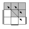 oe=1100&oc=1002&pe=0132&pc=0321