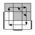 oe=1100&oc=1002&pe=0132&pc=1230
