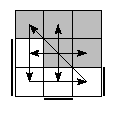 oe=1100&oc=1002&pe=2301&pc=3021
