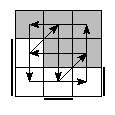 oe=1100&oc=1002&pe=3201&pc=3012