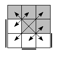 oe=1100&oc=1002&pe=3210&pc=2301