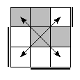 oe=1100&oc=1011&pe=0123&pc=2301