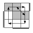oe=1100&oc=1011&pe=0132&pc=1230