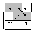 oe=1100&oc=1011&pe=0132&pc=2031