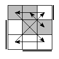 oe=1100&oc=1011&pe=0132&pc=2310