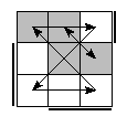 oe=1100&oc=1011&pe=0132&pc=3201