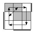 oe=1100&oc=1011&pe=0213&pc=1230