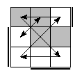 oe=1100&oc=1011&pe=0213&pc=2310